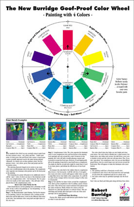 The New Goof-Proof Color Wheel